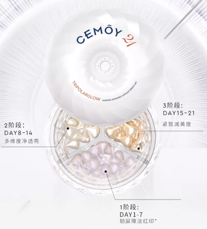 澳洲CEMOY21天极光晶钻焕颜胶囊精华液42粒